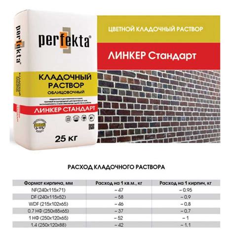 Теплый легкий кладочный раствор для кладки стен из блоков