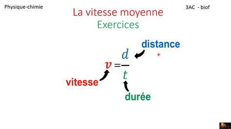 Exercices Calcul De La Vitesse La Distance La Dur E Youtube