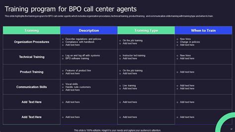 Top 10 Call Center Action Plan Powerpoint Presentation Templates In 2024