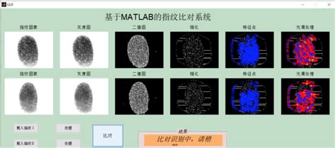 基于matlab的指纹识别系统【论文，gui】 知乎