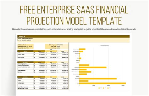 Enterprise SaaS Financial Projection Model Template In Excel Google