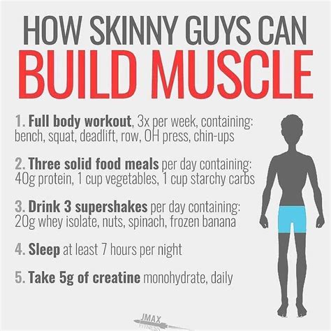 Workout Plan For Skinny Guy