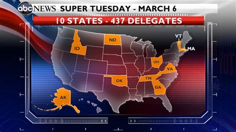 Abc News Comprehensive Guide To Super Tuesday Abc News