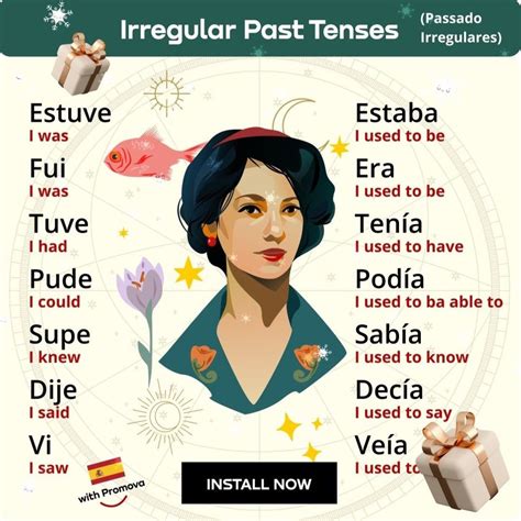 Useful Spanish Phrases Spanish Grammar Spanish Language Learning