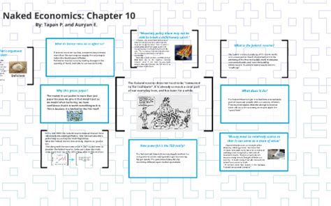 Naked Economics Chapter By Tapan Patel On Prezi
