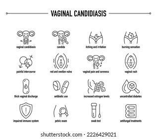 Diferencia Entre Vaginosis Bacteriana Y Candidiasis Vaginal Off