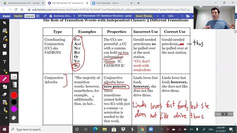 Sat English 101 Sentence Structure And Combining Sentences Youtube