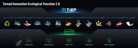 Outdoor Apparel,Footwear & Accessories | Toread