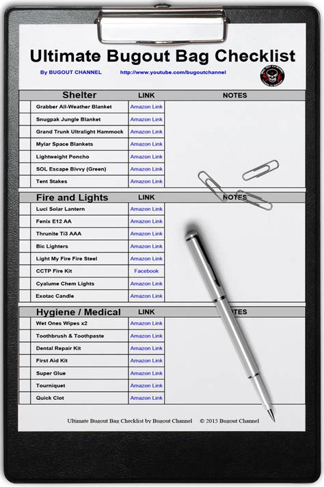 Printable Bug Out Bag List