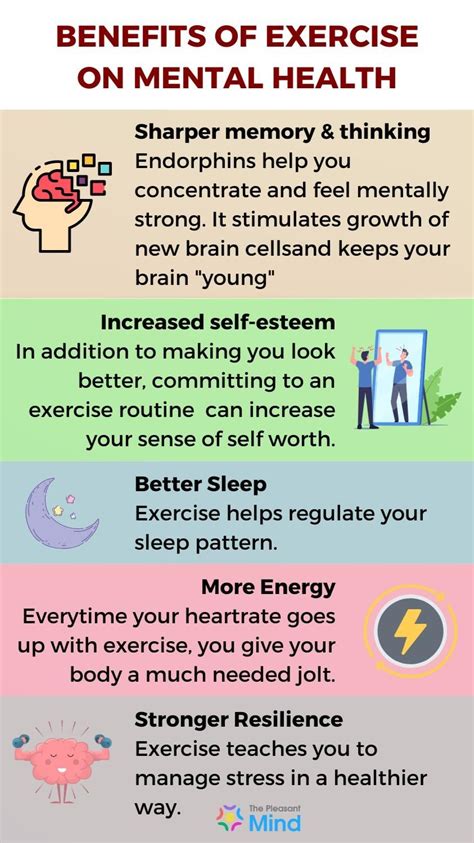 Benefits Of Exercise On Mental Health Artofit