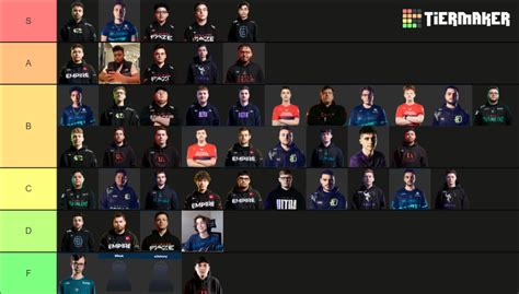 CDL Pro Player Pre Champs 2022 Tier List Community Rankings TierMaker