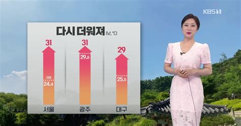 주말 날씨 전국 맑고 한낮 30도 안팎 더위