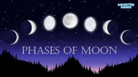 Learn Phases Of The Moon Lunar Odyssey Exploring The Phases Of The