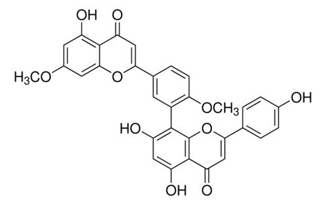 Phyproof Reference Substance Sigma Aldrich