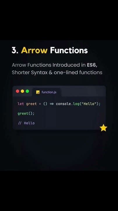 Learn Javascript Function In 1 Min💻programming Javascripthtmlcss