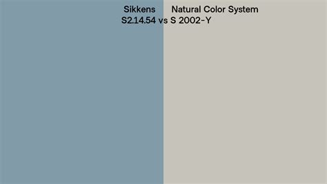 Sikkens S Vs Natural Color System S Y Side By Side Comparison