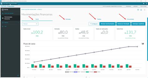 Movimenta Es Financeiras Totvs Protheus Rfb Sistemas Consultoria