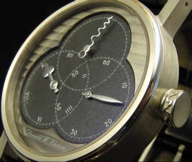 Horological Meandering Hands Can Be A Key To Brands