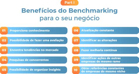 Benchmarking O que é E Como Usar Estratégias para 2020