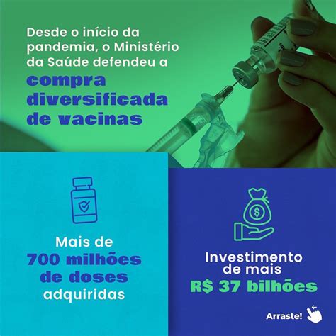 Minist Rio Da Sa De On Twitter Mais De Milh Es De Doses De Vacina