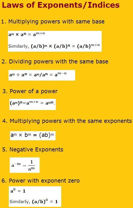 Laws Of Exponents Exponent Rules Exponent Laws Definition Examples