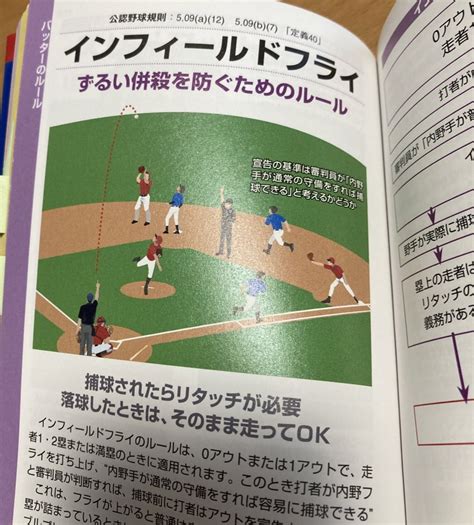 【高校野球】中京大中京 サヨナラ！！！ インフィールドフライからの 落球、タッチアップが成功 まとめまとめ最新ニュース