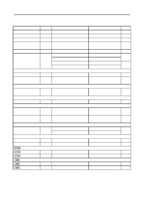 CN3065 datasheet(5/11 Pages) CONSONANCE | Lithium Ion Battery Charger ...