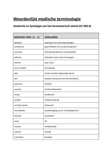 Medische Termen IV SR 4 4 Locomotorisch Stelsel Woordenlijst Medische