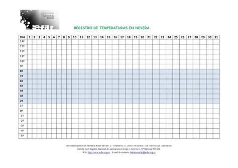 Plantilla Control De Temperatura Nevera