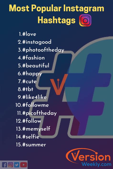 Popular Instagram Hashtags 2024 Opal Tracee