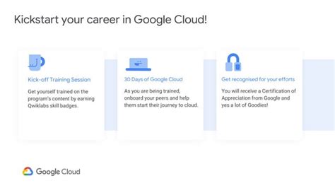 30 Days Of Google Cloud Intro PPT