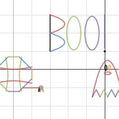 Precalc Project 2 Desmos