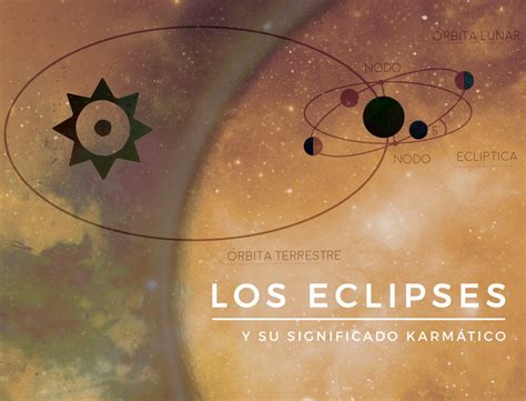 Qu Es Un Eclipse Los Eclipses Los Nodos De La Luna Y La Ley Del Karma