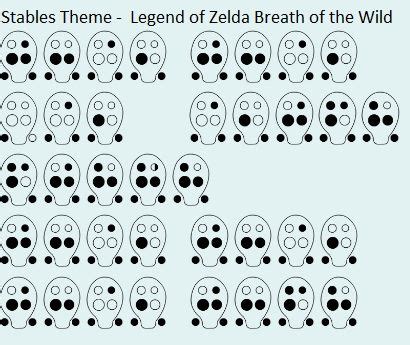 Ocarinaforum Resources And Information Ocarina