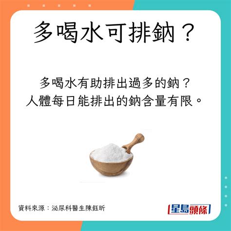 每10人有1人患腎病！飲果汁傷腎生腎石？ 5種飲品不鹹高鈉易中招 星島日報