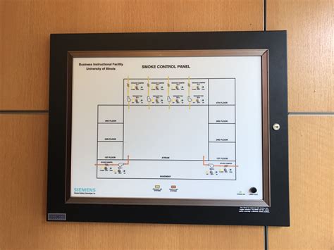 Pin By Lok Teng On Art Siemens Instruction Paneling