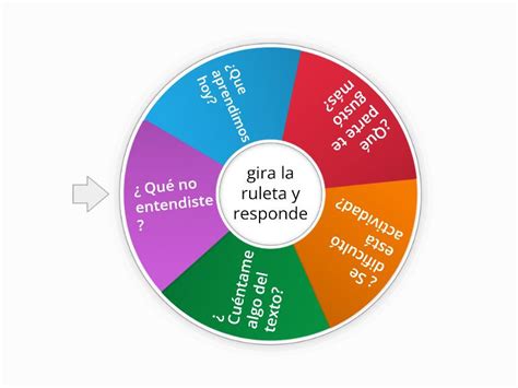 Ruleta De Preguntas Texto Spin The Wheel