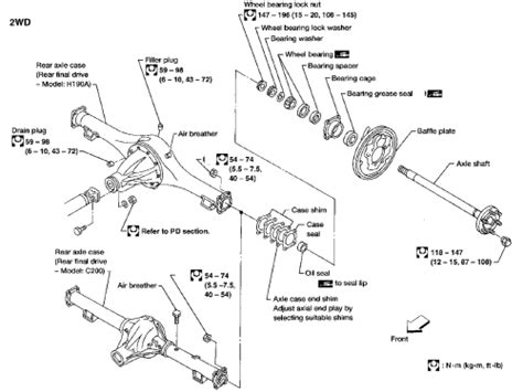 Schematics Nissan Frontier Rear Differential