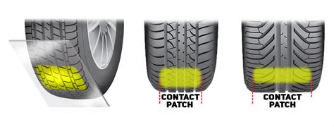 Understanding And Choosing The Optimal Tyre Pressures 1800 099 634