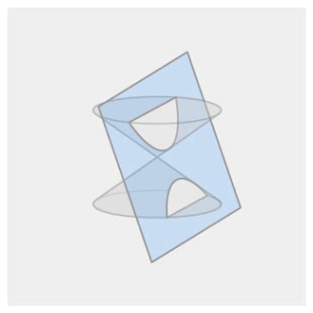 Conic Sections Read Calculus CK 12 Foundation