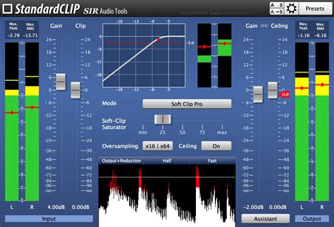 Standardclip Details Sir Audio Tools