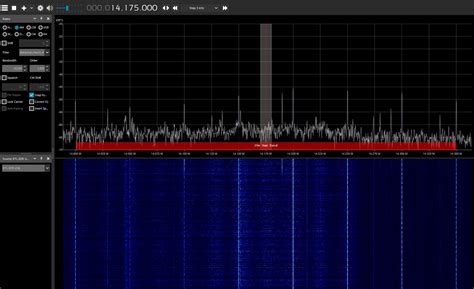 Software Defined Radio Why Is 20m Band Waterfall Showing Signals