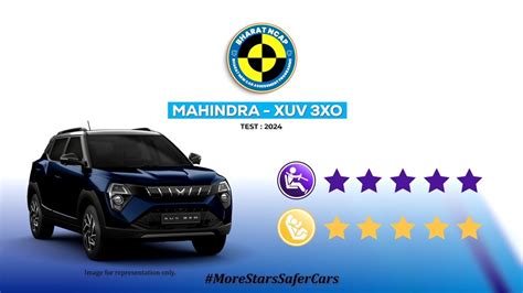 Safety Ratings Of Mahindra Xuv Xo Youtube