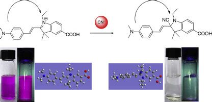 A Novel Colorimetric And Fluorescent Probe Based On Indolium Salt For