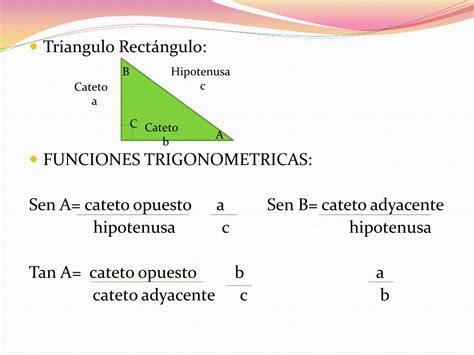 PPT ÁLGEBRA TRIGONOMETRÍA GEOMETRÍA Y FÍSICA PowerPoint