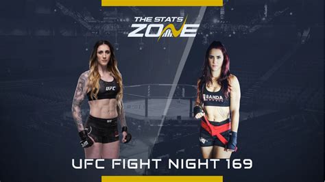 Mma Preview Megan Anderson Vs Norma Dumont Viana At Ufc Fight Night 169 The Stats Zone