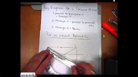 Ray Diagram For Concave Mirror Object Beyond C Youtube