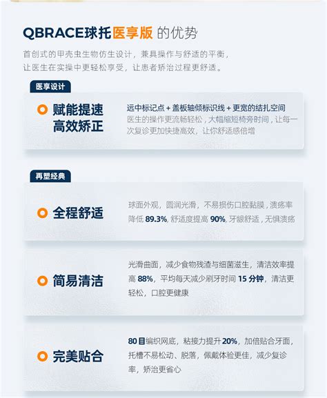 Qbrace 医享版欧欧医疗官网 欧欧球托舒适化矫正球面自锁托槽牙齿矫正口腔正畸牙套矫治器