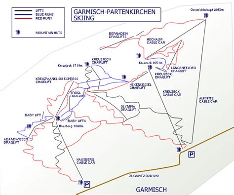 Garmisch Skiing