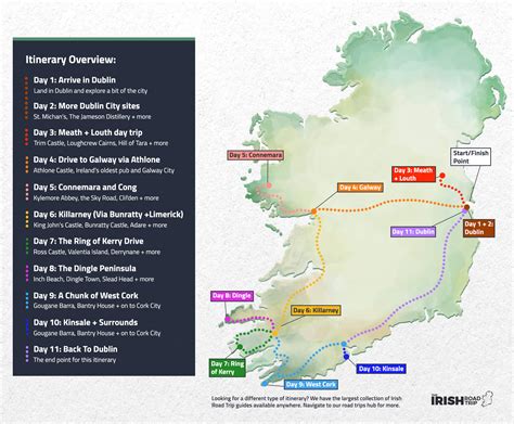 Days In Ireland Ready Made Itineraries For